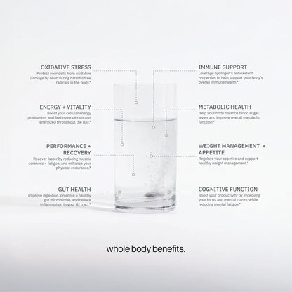 Molecular Hydrogen Tablets- Unflavored